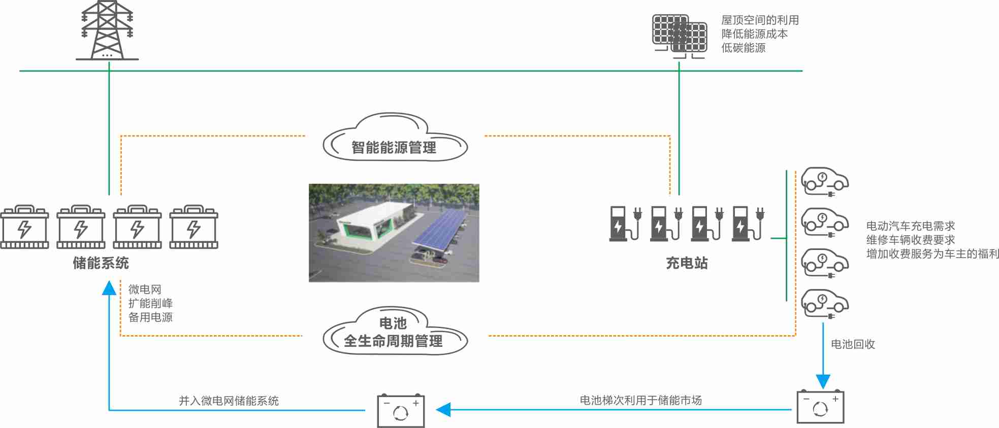 suncitygroup太阳集团(中国)-官方网站